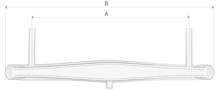 measurements-noseband